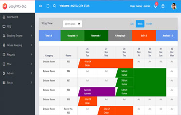 Hotel billing software dehradun, Guest house billing software rishikesh