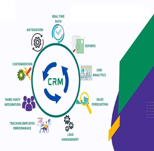 booking engine Mussoorie, channel manager for hotel Mussoorie, restuarant hotel software Mussoorie