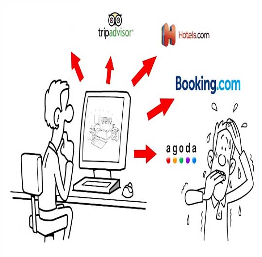 Online Hotel Software Dehradun, Rishikesh, Haridwar, Roorkee