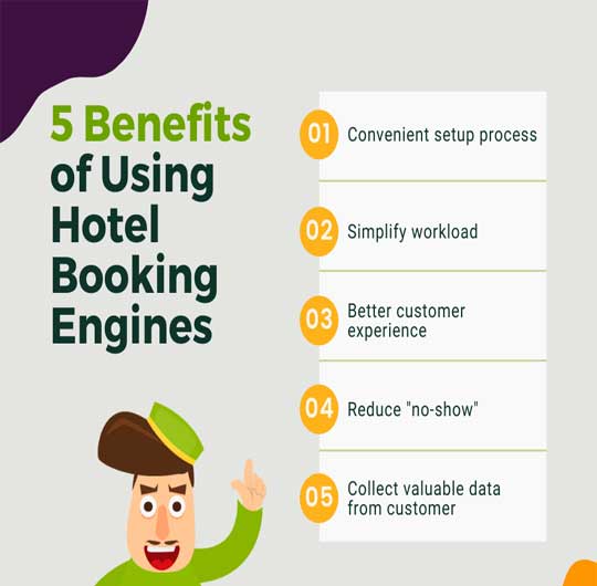 ids software shimla, dehradun, Rihikesh, Haridwar