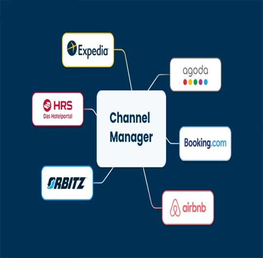 Hotel Channel Manager Chandigarh, Mohali, Zirakpur, Solan, Kasauli, Shimla